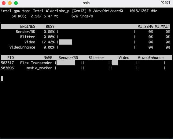 intel_gpu_top showing Plex Transcoder with Video engine at 17.42%